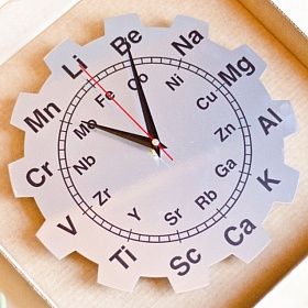 4 способа успеть: когда заказывать корпоративные подарки?